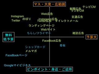 åץ`
餷/ե饤`
Web
?󥰥ک`
FaceBookک`
Instagram
Twitter
FaceBookڸ
Instagramڸ
Twitterڸ
jIڸ
ڸ
ƥCM
饸CM
ͨڸ
Τ?
쥯ȥ`
Webڸ
ޥ
o


ޥ?\?ڹ
ԥݥ??

Googleޥӥͥ
 