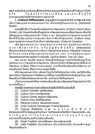 15
สุดท้ายเมื่อถึงช่วงหนึ่งของชีวิตคนที่เติบโตสมบูรณ์ที่สุดคือคนที่ไม่ต้องการให้ค
น รั ก ไ ม่ ส น ใ จ ว่ า ใ ค ร เ ก ลี ย ด แ ต่ เ น้ น เ ป็ น ผู้ ใ ห้
ถ ้าแก่แล้วแต่ยังไม่รู้จักให้จะเรียกว่าเฒ่าทารก
2. Cultural Diffusionism ทฤ ษ ฎีกำรเผ ยแ พ ร่ท ำงวัฒ นธ รรม
เชื่อว่าวัฒนธรรมจะเผยแพร่ออกไป เป็ นทฤษฎีในแนวระนาบ (Horizontal
Model)
ทฤษฎีนี้เชื่อว่าในโลกนี้จะมีศูนย์กลางวัฒนธรรม (Culture Core/Culture
Center) เช่น จีนและอินเดียเป็นศูนย์กลางวัฒนธรรมของเอเชียตะวันออกเฉียงใต้
หรือศูนย์กลางวัฒนธรรมกรีก โรมัน มายา วัฒนธรรมจากศูนย์กลางเหล่านี้
พื้นที่ที่รับวัฒ นธรรม จาก ศูนย์ม าเรียกว่าพื้นที่วัฒนธรรม (Culture Area)
และการแพร่กระจายออกไปจะเรียกว่าชุดวัฒนธรรม (Cultural Complex)
เมื่ อ วัฒ น ธรรม ต่ างๆ เผ ยแพ ร่ม าจ าก หล าย ๆ ศูน ย์ก็จ ะม าช นกั น
ป ะ ท ะ สั ง ส ร ร ค์ กั น ห รื อ ป ฏิ สั ม พั น ธ์ กั น (Interaction)
วัฒนธรรมที่อยู่ไกลศูนย์กลางเรียกว่าวัฒนธรรมชายขอบ (Marginal Culture)
ยิ่ง ไ ก ล จ า ก ศู น ย์วัฒ น ธ ร รม ก็ จ ะ แ ผ่ ว ล ง เช่ น ก า ร นั บ ถื อ ศ า ส น า
วัฒนธรรมของศาสนาพุทธมาจากอินเดีย แผ่เข้ามายังพม่า ไทย ลาว เขมร
เช่น ผมจุก ผมเปีย ผมมวย ที่เคยมีในสังคมอาจจะไม่ใช่เป็นของไทย
แต่รับเอามาจากศูนย์กลางวัฒนธรรม หรือทุกวันนี้เรามีวัฒนธรรมใส่บิ๊กอาย
ใส่ถุงน่อง ทาสีผม ก็รับมาจากภายนอก รวมทั้งเครื่องมือเครื่องใช ้ต่างๆ รถ
คอมพิวเตอร์ มือถือ ก็รับมาจากภายนอกทั้งสิ้น
หรือวัฒนธรรมการกิน เดิมคนไทยไม่ได้ใช ้ช ้อนในการกิน แต่ใช ้มือเปิบ
แต่เรารับเอาวัฒนธรรมการใช ้ช ้อนจากที่อื่นมาแล้วปรับให้เข้ากับสังคมไทย เช่น
สังคมอื่นจะใช ้ช ้อนกับของเหลวเท่านั้น แต่ไทยเราใช ้กับทุกอย่าง
(ในรายงานของนักศึกษาจะต้องเขียนเรื่องของวัฒนธรรมในชุมชนด้วยว่ารับ
มาจากที่ไหน )
ทฤษฎีการแพร่กระจายทางวัฒนธรรมมีสังกัปที่เกี่ยวข้องดังนี้
(1) Culture Complex ชุดวัฒนธรรม
(2) Culture Core แก่นวัฒนธรรม
(3) Culture Center ศูนย์กลางวัฒนธรรม
(4) Culture Area พื้นที่วัฒนธรรม
(5) Marginal Culture วัฒนธรรมชายขอบ
(6) Cross Cultural Comparison การข้ามวัฒนธรรม
(7) Cultural Relativism วั ฒ น ธ ร ร ม สั ม พั ท ธ์
คือวัฒนธรรมที่ไม่ได้สมบูรณ์ในตัวเอง ไม่มีวัฒนธรรมใดที่ดีกว่าวัฒนธรรมอื่น เช่น
ก า ร กิ น ป ล า ร้ า ไ ม่ ไ ด้ เ ล ว ร้ า ย ก ว่ า กิ น น ม กิ น เ น ย
เพราะคนที่ไม่เคยกินเนยก็จะเหม็นเหมือนกัน
(8) Great Tradition ประเพณีหลวง ประเพณีแห่งชาติ
(9) Little Tradition ประเพณี รอง ประเพณีท้องถิ่น ประเพณี ราษฎร์
วัฒนธรรมพื้นบ ้าน
 