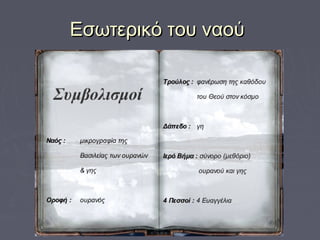 Εσωτερικό του ναούΕσωτερικό του ναού
 