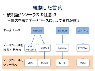 統制した言葉
• 統制語/シソーラスの注意点
– 論文を探すデータベースによって名前が違う
MEDLINE EMBASE CENTRALデータベース
データベースを
検索する方法
Ovid
MEDLINE
PubMed Embase CENTRAL
データベースの
シソーラス
MeSH MeSH EMTREE MeSH
 