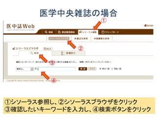 医学中央雑誌の場合
①シソーラス参照し、②シソーラスブラウザをクリック
③確認したいキーワードを入力し、④検索ボタンをクリック
①
②
③
④
 