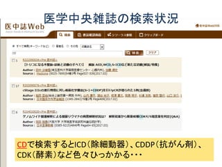 医学中央雑誌の検索状況
CDで検索するとICD（除細動器）、CDDP（抗がん剤）、
CDK（酵素）など色々ひっかかる・・・
 