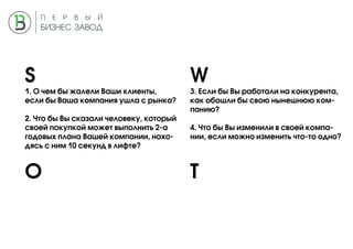S W
O T
1. О чем бы жалели Ваши клиенты,
если бы Ваша компания ушла с рынка?
2. Что бы Вы сказали человеку, который
своей покупкой может выполнить 2-а
годовых плана Вашей компании, нахо-
дясь с ним 10 секунд в лифте?
3. Если бы Вы работали на конкурента,
как обошли бы свою нынешнюю ком-
панию?
4. Что бы Вы изменили в своей компа-
нии, если можно изменить что-то одно?
 