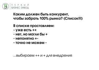 Каким должен быть конкурент,
чтобы забрать 100% рынка? (Список!!!)
В списке проставляем:
- уже есть ++
- нет, но могли бы +
- непонятно +-
- точно не можем -
...выбираем ++ и + для внедрения
 
