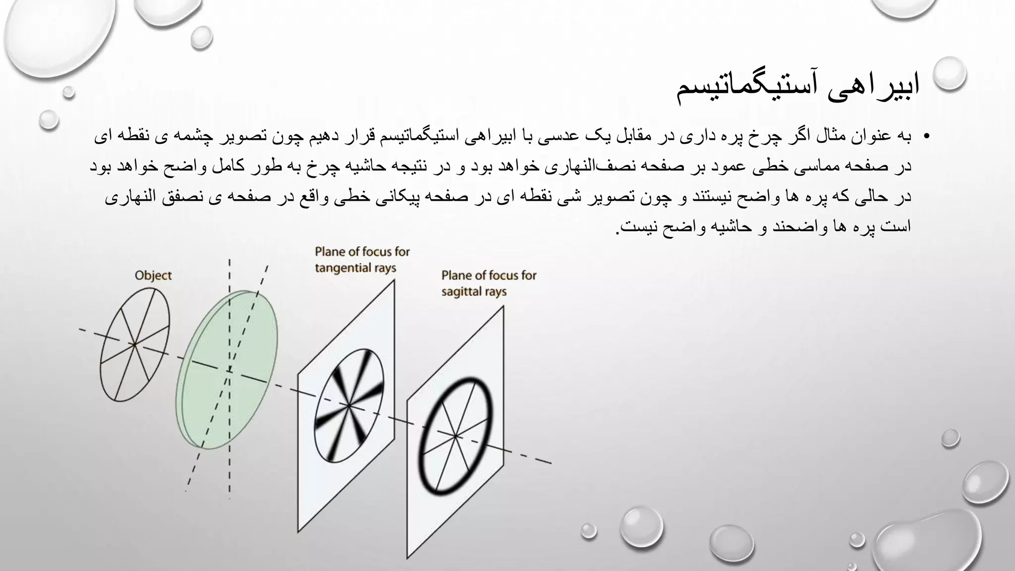 ابیراهیهای رنگی، آستیگماتیسم و انحنای میدان | PPTX
