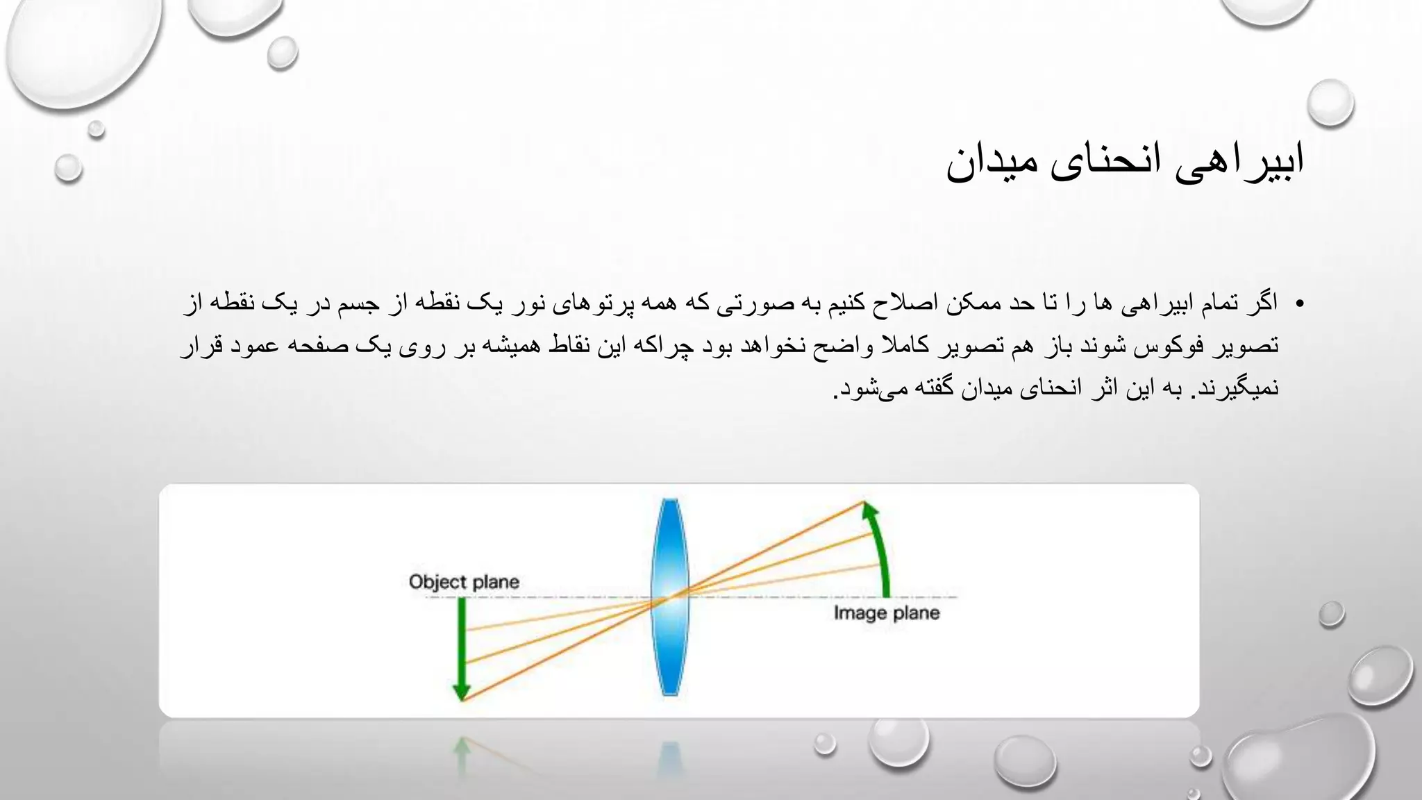 ابیراهی‌های رنگی، آستیگماتیسم و انحنای میدان | PPTX