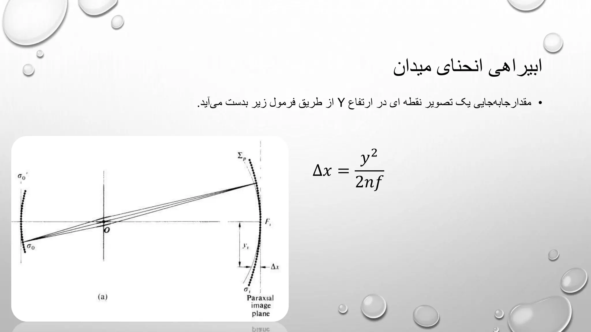 ابیراهی‌های رنگی، آستیگماتیسم و انحنای میدان | PPTX