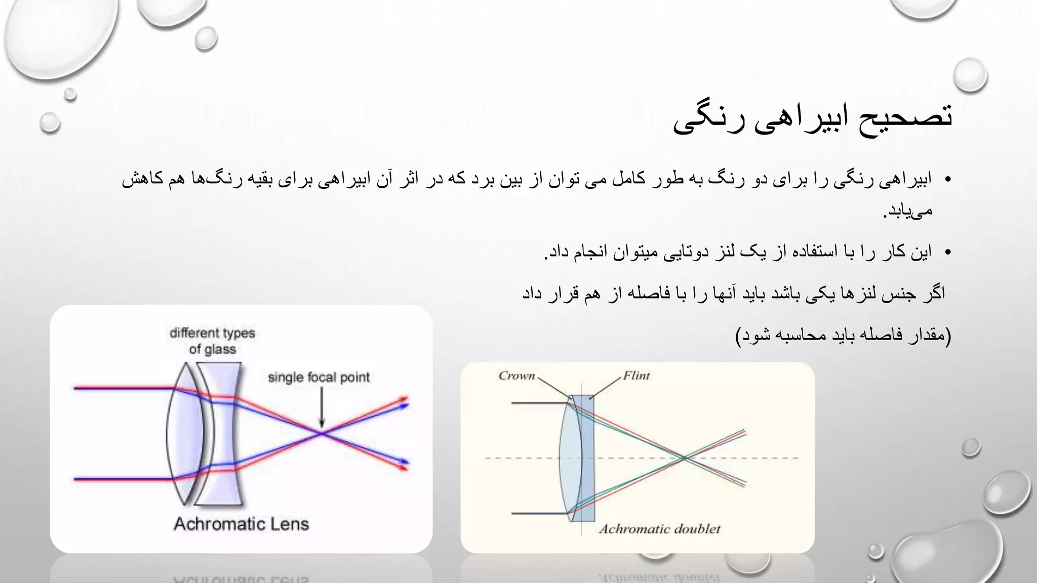 ابیراهیهای رنگی، آستیگماتیسم و انحنای میدان | PPTX