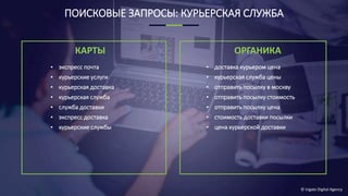 © Ingate Digital Agency
ПОИСКОВЫЕ ЗАПРОСЫ: КУРЬЕРСКАЯ СЛУЖБА
КАРТЫ
• экспресс почта
• курьерские услуги
• курьерская доставка
• курьерская служба
• служба доставки
• экспресс доставка
• курьерские службы
ОРГАНИКА
• доставка курьером цена
• курьерская служба цены
• отправить посылку в москву
• отправить посылку стоимость
• отправить посылку цена
• стоимость доставки посылки
• цена курьерской доставки
 