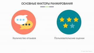 © Ingate Digital Agency
ОСНОВНЫЕ ФАКТОРЫ РАНЖИРОВАНИЯ
Количество отзывов Пользовательские оценки
 