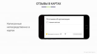 © Ingate Digital Agency
ОТЗЫВЫ В КАРТАХ
Написанные
непосредственно в
картах
 
