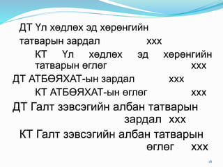 ДТ Үл хөдлөх эд хөрөнгийн
татварын зардал ххх
КТ Үл хөдлөх эд хөрөнгийн
татварын өглөг ххх
ДТ АТБӨЯХАТ-ын зардал ххх
КТ АТБӨЯХАТ-ын өглөг ххх
ДТ Галт зэвсэгийн албан татварын
зардал ххх
КТ Галт зэвсэгийн албан татварын
өглөг ххх
18
 