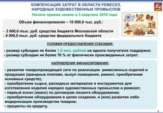 КОМПЕНСАЦИЯ ЗАТРАТ В ОБЛАСТИ РЕМЕСЕЛ,
НАРОДНЫХ ХУДОЖЕСТВЕННЫХ ПРОМЫСЛОВ
9
НАПРАВЛЕНИЯ ФИНАНСИРОВАНИЯ:
- развитие товаропроводящей сети по реализации ремесленных изделий и
продукции (арендные платежи, выкуп помещения, ремонт, приобретение
основных средств);
- приобретение сырья, расходных материалов и инструментов для
изготовления изделий народно художественных промыслов и ремесел;
- первый взнос (аванс) по договорам лизинга оборудования;
- приобретение оборудования в целях создания, и (или) развития либо
модернизации производства товаров;
- проценты по кредиту.
УСЛОВИЯ ПРЕДОСТАВЛЕНИЯ СУБСИДИИ:
- размер субсидии не более 1,0 млн. рублей на одного получателя поддержки;
- размер субсидии не более 70 % от фактически произведенных затрат.
Объем финансирования – 10 000,0 тыс. руб.:
- 2 000,0 тыс. руб. средства бюджета Московской области
- 8 000,0 тыс. руб. средства федерального бюджета
Начало приема заявок в 3 квартале 2016 года
 