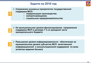 Задачи на 2016 год
 Сохранение основных приоритетов государственной
поддержки МСП:
• модернизация производства;
• импортозамещение;
• социальное предпринимательство
1
 На муниципальном уровне финансирование направления
поддержки МСП в размере 1 % от доходной части
муниципального бюджета2
 Повышение уровня информированности: обеспечение на
муниципальном уровне субъектов МСП качественной
информационной и консультационной поддержкой по всем
аспектам ведения бизнеса
3
16
 