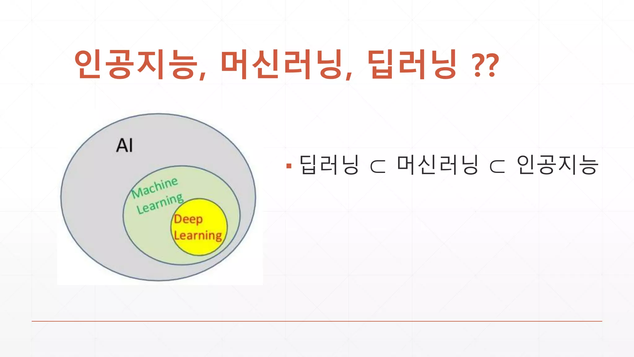 게임밸런싱과 머신러닝, 활용사례 & Tensorflow | PPTX