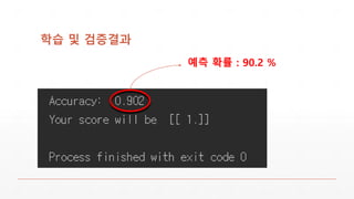?? ? ????
?? ?? : 90.2 %
 