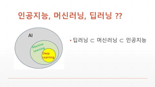 ????, ????, ??? ??
? ??? ? ???? ? ????
 