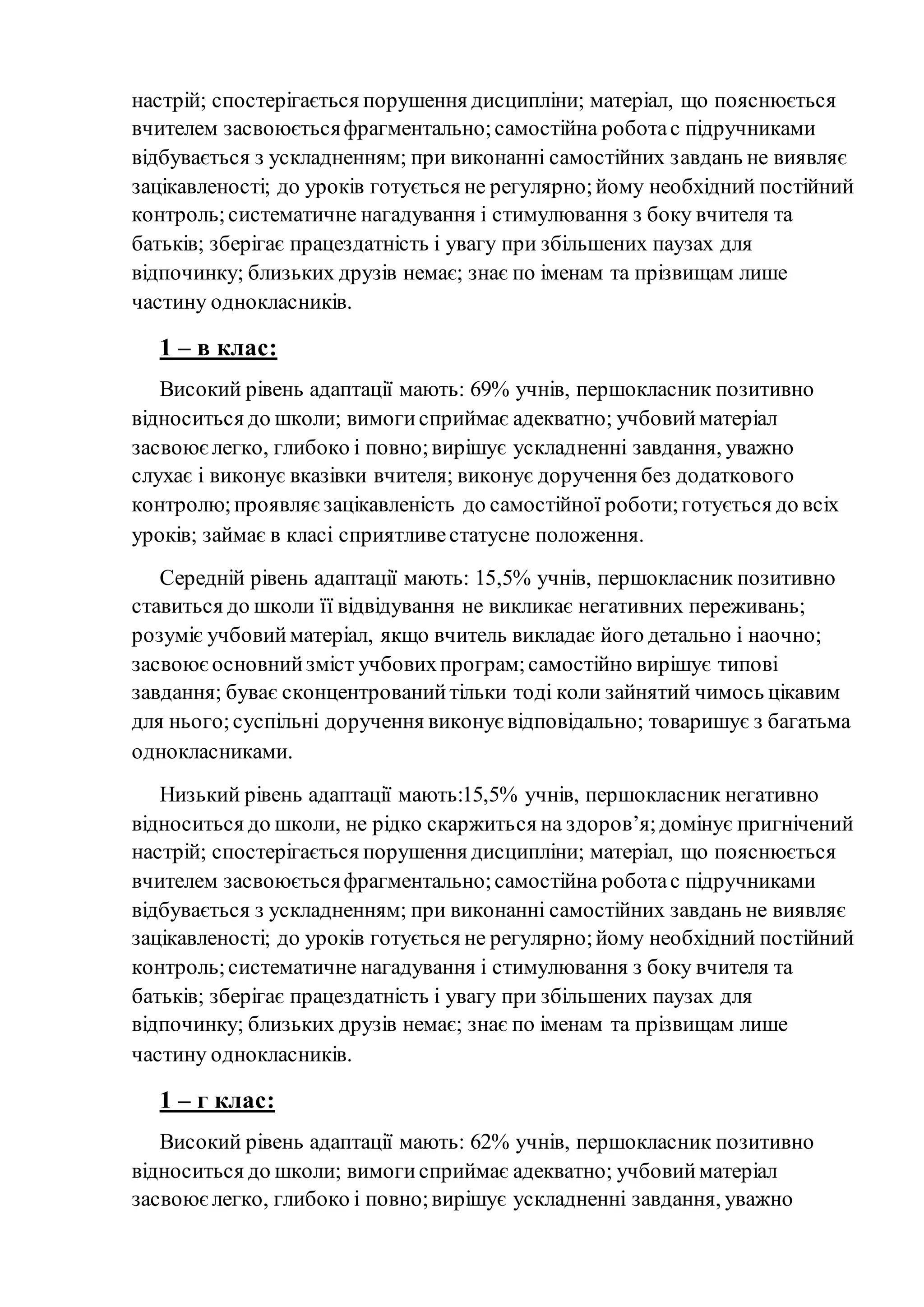 настрій; спостерігається порушення дисципліни; матеріал, що пояснюється
вчителем засвоюєтьсяфрагментально;самостійна роботас підручниками
відбувається з ускладненням; при виконанні самостійних завдань не виявляє
зацікавленості; до уроків готується не регулярно;йому необхідний постійний
контроль;систематичне нагадування і стимулювання з боку вчителя та
батьків; зберігає працездатність і увагу при збільшених паузах для
відпочинку; близьких друзів немає; знає по іменам та прізвищам лише
частину однокласників.
1 – в клас:
Високий рівень адаптації мають: 69% учнів, першокласник позитивно
відноситься до школи; вимогисприймає адекватно; учбовийматеріал
засвоюєлегко, глибоко і повно;вирішує ускладненні завдання, уважно
слухає і виконує вказівки вчителя; виконує доручення без додаткового
контролю;проявляєзацікавленість до самостійної роботи;готується до всіх
уроків; займає в класі сприятливестатусне положення.
Середній рівень адаптації мають: 15,5% учнів, першокласник позитивно
ставиться до школи її відвідування не викликає негативних переживань;
розуміє учбовийматеріал, якщо вчитель викладає його детально і наочно;
засвоюєосновнийзміст учбовихпрограм;самостійно вирішує типові
завдання; буває сконцентрованийтільки тоді коли зайнятий чимось цікавим
для нього;суспільні доручення виконує відповідально; товаришує з багатьма
однокласниками.
Низький рівень адаптації мають:15,5% учнів, першокласник негативно
відноситься до школи, не рідко скаржиться на здоров’я;домінує пригнічений
настрій; спостерігається порушення дисципліни; матеріал, що пояснюється
вчителем засвоюєтьсяфрагментально;самостійна роботас підручниками
відбувається з ускладненням; при виконанні самостійних завдань не виявляє
зацікавленості; до уроків готується не регулярно;йому необхідний постійний
контроль;систематичне нагадування і стимулювання з боку вчителя та
батьків; зберігає працездатність і увагу при збільшених паузах для
відпочинку; близьких друзів немає; знає по іменам та прізвищам лише
частину однокласників.
1 – г клас:
Високий рівень адаптації мають: 62% учнів, першокласник позитивно
відноситься до школи; вимогисприймає адекватно; учбовийматеріал
засвоюєлегко, глибоко і повно;вирішує ускладненні завдання, уважно
 