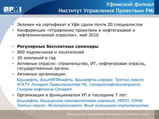 10
Уфимский филиал
Институт Управления Проектами PMI
 Экзамен на сертификат в Уфе сдали почти 20 специалистов
 Конференция «Управление проектами в нефтегазовой и
нефтехимической отраслях», май 2016
 Регулярные бесплатные семинары
 800 подписчиков и посетителей
 30 компаний в год
 Активные отрасли: строительство, ИТ, нефтегазовая отрасль,
государственные органы
 Активные организации:
Башнефть, БашНИПИнефть, Башнефть-информ, Третий трест,
УГАТУ, Аппарат Правительства РБ, Салаватнефтехимпроект,
Газпром нефтехим Салават
 Организации в функционалом УП в последние 7 лет:
Башнефть, Башкирская электросетевая компания, УМПО, ОЗНА,
Третий трест, Жилстройинвест, Фонд жилищного строительства
 