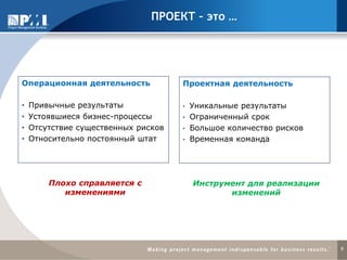 6
ПРОЕКТ – это …
Операционная деятельность
• Привычные результаты
• Устоявшиеся бизнес-процессы
• Отсутствие существенных рисков
• Относительно постоянный штат
Плохо справляется с
изменениями
Проектная деятельность
• Уникальные результаты
• Ограниченный срок
• Большое количество рисков
• Временная команда
Инструмент для реализации
изменений
 