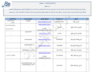 ‫االتصال‬ ‫رقم‬ ‫ميديا‬ ‫السوشيل‬ ‫الموقع‬‫االيميل‬ / ‫الشركة‬ ‫اسم‬ ‫المجال‬ ‫ت‬
02826818460
(5hat)
aryildiz
www.aryildizcourt.com Aryildiz Court ‫راقية‬ ‫أواني‬
1
0212745656 (Pbx)
02125194378
-
www.yesiltan.com.tr
E-mail:
yesiltan@yesiltan.com.tr
Yesiltan ‫طبخ‬ ‫وأدوات‬ ‫طوجن‬
2
-
emsan1973
www.emsan.com.tr emsan ‫طبخ‬ ‫وأواني‬ ‫طواجن‬
3
- lezzetuzmani www.korkmaz.com.tr KORKMAZ ‫وكريستال‬ ‫فخمة‬ ‫أواني‬
4
-
schafermutfak
www.schafer.com.tr SCHAFER ‫وكريستال‬ ‫فخمة‬ ‫أواني‬
5
- ‫انستجرام‬:MyDecorim - Decorium ‫راقية‬ ‫زينة‬ ‫ديكورات‬
6
0212511168 PBX -
www.demoonji.com
E-mail:
info@demoonji.com
De ‘Moonji ‫راقية‬ ‫سيراميك‬ ‫أواني‬
7
-
:‫تويتر‬KeramikaSeramik
:‫انستجرام‬keramikashop
- Keramika ‫أواني‬‫عملية‬ ‫سيراميك‬
8
‫لألعمال‬ ‫اإلبداع‬ ‫رحلة‬–‫اسطنبول‬
‫مارس‬2017
‫وكذ‬ ‫الخليج‬ ‫في‬ ‫أخرى‬ ‫شركات‬ ‫مع‬ ‫للتعاون‬ ‫االستعداد‬ ‫أتم‬ ‫على‬ ‫وهي‬ ‫زيارتها‬ ‫تمت‬ ‫التي‬ ‫المعارض‬ ‫في‬ ‫المشاركه‬ ‫الشركات‬ ‫أهم‬ ‫يوضح‬ ‫جدول‬ ‫لكم‬ ‫مرفق‬‫منهم‬ ‫البعض‬ ‫لك‬‫للمهتمين‬ ‫بالتجزئة‬ ‫يبيع‬
‫ذات‬ ‫واألماكن‬ ‫الشركات‬ ‫لزيارة‬ ‫المشروع‬ ‫ومتطلبات‬ ‫طلبكم‬ ‫حسب‬ ‫خاصة‬ ‫عمل‬ ‫رحلة‬ ‫تنظيم‬ ‫عن‬ ‫عبارة‬ ‫وهي‬ ‫األعمال‬ ‫لسيدات‬ ‫خاصة‬ ‫خدمة‬ ‫توجد‬ :‫مالحظة‬‫الحميان‬ ‫د.رهام‬ ‫اشراف‬ ‫تحت‬ ‫العالقة‬
 