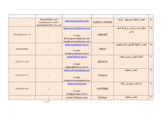 -
:‫تويتر‬karacaHome
:‫انستجرام‬karacahome
:‫بوك‬ ‫فيس‬karacaHomeTR
www.Karaca-home.com
KARACA HOME
‫غرف‬ ‫ديكور‬ ‫مع‬ ‫وأغطية‬ ‫لحف‬ 28
902124894750-751 -
www.mirartcollection.com
E-mail:
Mirart.gumus@gmail.com
info@mirartcollection.com
MIRART
‫شغل‬ ‫مزخرفة‬ ‫وبراويز‬ ‫ديكورات‬
‫يدوي‬
29
03622666083 -
www.seraltekstil.com.tr
E-mail:
info@seraltekstil.com.tr
SERAL
‫والمستشفيات‬ ‫للفنادق‬ ‫وأغطية‬ ‫لحف‬ 30
902127711640 -
www.believe.com.tr
E-mail:
tugbas@believe.com.tr
BELIEVE
‫ولحف‬ ‫يدوي‬ ‫تطريز‬ ‫أشغال‬ 31
902125151511 -
www.zumrutevtekstil.com
E-mail:
info@zumrutevtekstil.com
Zumrut
‫وأغطية‬ ‫لحف‬ 32
902328321981 -
www.pirnakis.com
E-mail:
info@pirnakis.com.tr
SAPPHIRE
‫راقية‬ ‫ومفارش‬ ‫شراشف‬ 33
- - www.brillant.com brillant ‫وأغطية‬ ‫لحف‬ 34
 