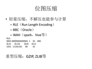 λͼѹ
? ѹѹҲܲ
C RLERun Length Encoding
C BBCOracle
C WAHsparkhiveȣ
RLE
0001 00000000000001 1 01 000
(0,3) (0,13) (0,0) (0,1)
1011 11101101 00 01
ѹGZIP, ZLIB
 