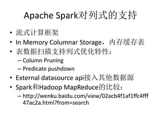 Apache Sparkʽ֧
? ʽ
? In Memory Columnar Storageڴ滺
? ɨ֧ʽŻԣ
C Column Pruning
C Predicate pushdown
? External datasource apiԴ
? SparkHadoop MapReduceıȽϣ
C http://wenku./view/02acb4f1af1ffc4fff
47ac2a.html?from=search
 