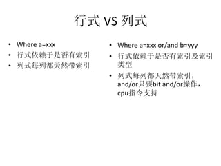 ʽ VS ʽ
? Where a=xxx
? ʽǷ
? ʽÿжȻ
? Where a=xxx or/and b=yyy
? ʽǷ

? ʽÿжȻ
and/orֻҪbit and/or
cpuָ֧
 