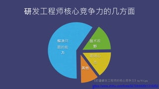 зʦľļ




Ұ
ְ
̬

зʦĺľby Yi Lyu
https://www.zhihu.com/lives/82784440841316352
0
 