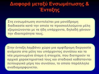 Στη ενσωμάτωση συντελείται μια μονόδρομη
διαδικασία κατά την οποία τα προσκολλούμενα μέλη
εξομοιώνονται με τα ήδη υπάρχοντα, δηλαδή χάνουν
την ιδιαιτερότητα τους.
Στην ένταξη λαμβάνει χώρα μια αμφίδρομη διεργασία
ανάμεσα στα μέλη του υπάρχοντος συνόλου και τα
νέα μεμονωμένα άτομα ή στοιχεία, που διατηρούν τα
αρχικά χαρακτηριστικά τους και σταδιακά καθίστανται
λειτουργικά μέρη του συνόλου, το οποίο παράλληλα
αναδιαμορφώνεται.
Διαφορά μεταξύ Ενσωμάτωσης &
Ένταξης
 