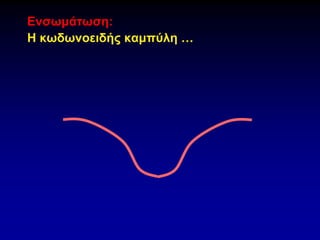 Ενσωμάτωση:
Η κωδωνοειδής καμπύλη …
 