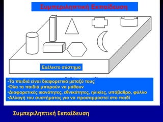 Συμπεριληπτική Εκπαίδευση
Συμπεριληπτική Εκπαίδευση
Ευέλικτο σύστημα
•Τα παιδιά είναι διαφορετικά μεταξύ τους
•Όλα τα παιδιά μπορούν να μάθουν
•Διαφορετικές ικανότητες, εθνικότητες, ηλικίες, υπόβαθρο, φύλλο
•Αλλαγή του συστήματος για να προσαρμοστεί στο παιδί
 