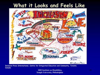 2002 Institute on Disabilities,
Temple University, Philadelphia,
45
What it Looks and Feels Like…
Inclusion Press International, Centre for Integrated Education and Community, Toronto
Canada
 
