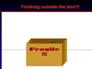 Thinking outside the box!!!
 
