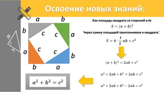 a
a
a
ab
b
b
b c
c
c
c
Как площадь квадрата со стороной a+b:
Через сумму площадей треугольников и квадрата:
 