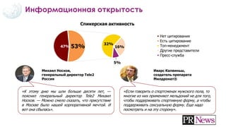 Информационная открытость
47%
32%
16%
5%
53%
Нет цитирования
Есть цитирование
Топ-менеджмент
Другие представители
Пресс-служба
Спикерская активность
«Если говорить о спортсменах мужского пола, то
многие из них применяют мельдоний не для того,
чтобы поддерживать спортивную форму, а чтобы
поддерживать сексуальную форму. Еще надо
посмотреть и на эту сторону».
Иварс Калвиньш,
создатель препарата
Милдронат®
«К этому дню мы шли больше десяти лет, —
пояснил генеральный директор Tele2 Михаил
Носков. — Можно смело сказать, что присутствие
в Москве было нашей корпоративной мечтой. И
вот она сбылась».
Михаил Носков,
генеральный директор Tele2
Россия
 
