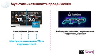 Мультипликативность продвижения
Разнообразие форматов
Максимум отличного ТВ- и
видеоконтента
Кобрендинг компании/мероприятия и
территории, нейминг
 