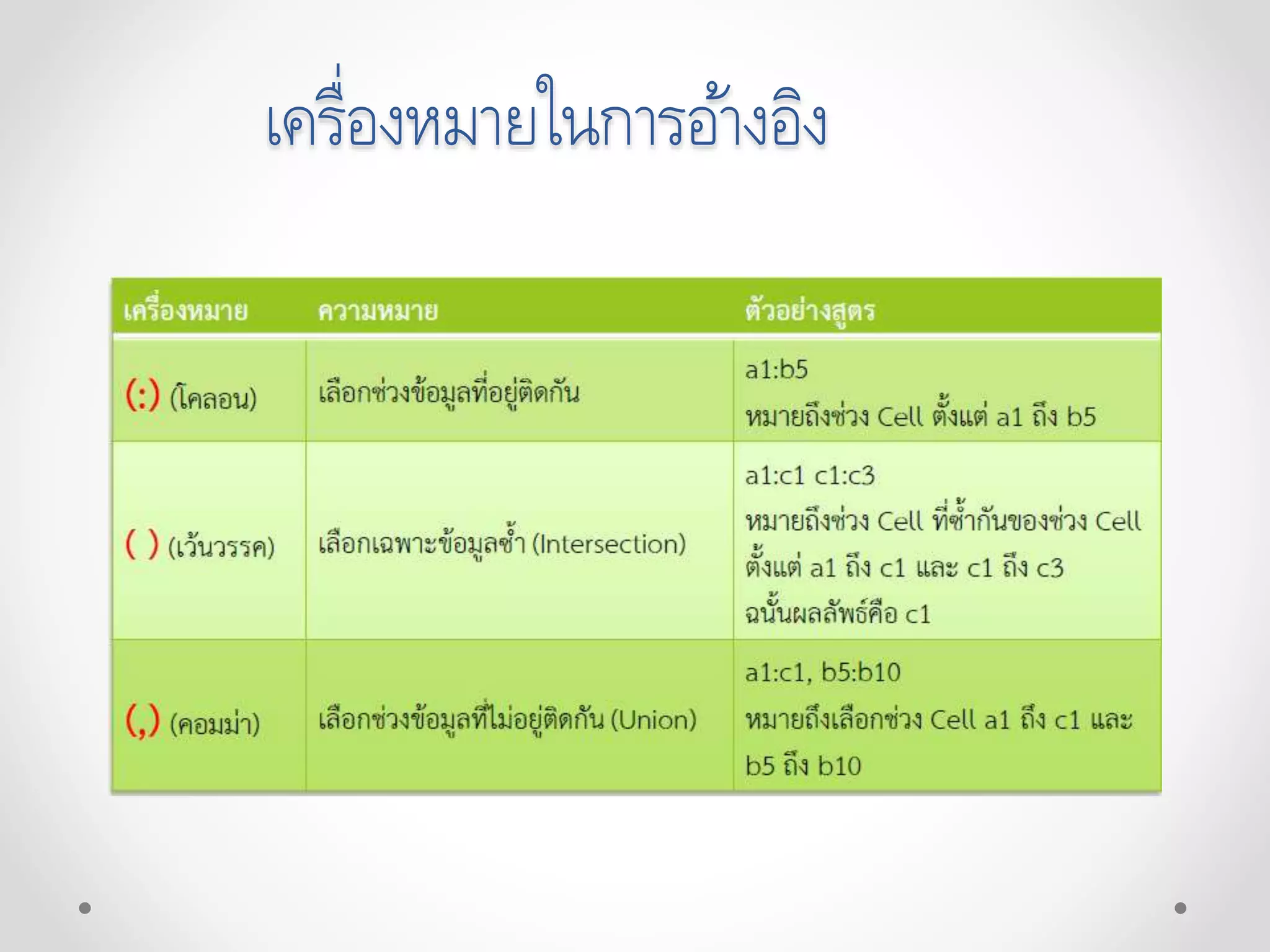 เครื่องหมายในการอ้างอิง
 