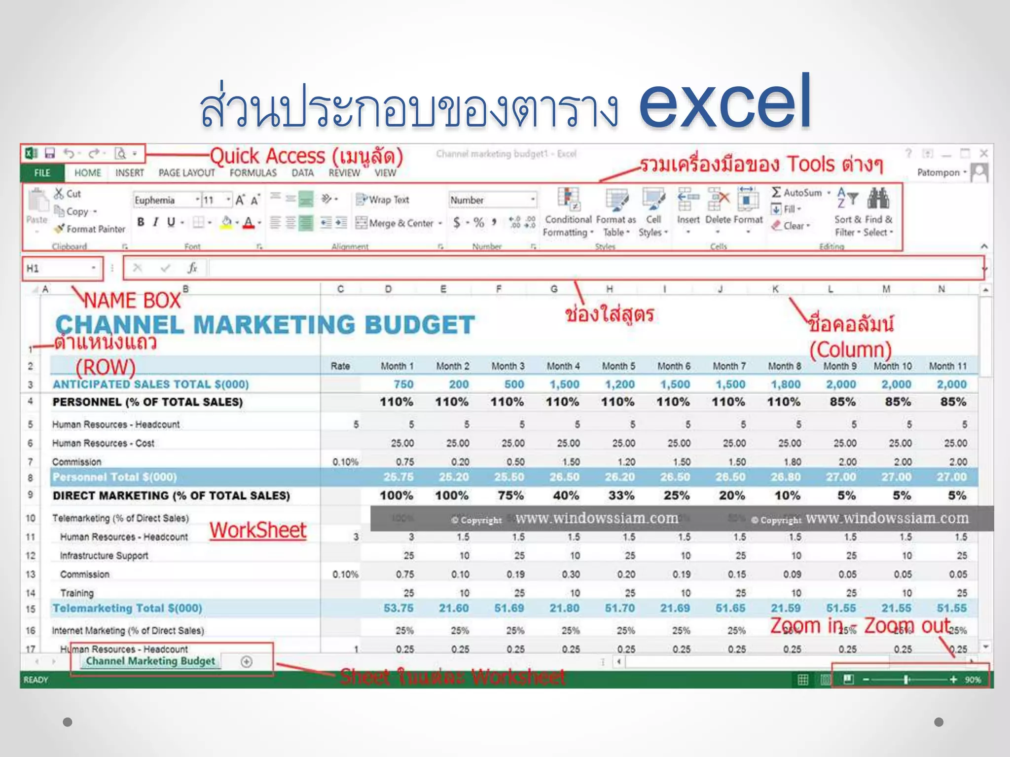 ส่วนประกอบของตาราง excel
 