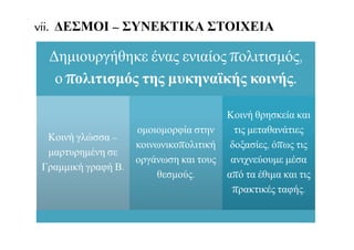 vii. ΔΕΣΜΟΙ – ΣΥΝΕΚΤΙΚΑ ΣΤΟΙΧΕΙΑ
Δημιουργήθηκε ένας ενιαίος πολιτισμός,
ο πολιτισμός της μυκηναϊκής κοινής.
Δημιουργήθηκε ένας ενιαίος πολιτισμός,
ο πολιτισμός της μυκηναϊκής κοινής.
Κοινή θρησκεία και
τις μεταθανάτιες
δοξασίες, όπως τις
ανιχνεύουμε μέσα
από τα έθιμα και τις
πρακτικές ταφής.
Κοινή θρησκεία και
τις μεταθανάτιες
δοξασίες, όπως τις
ανιχνεύουμε μέσα
από τα έθιμα και τις
πρακτικές ταφής.
ομοιομορφία στην
κοινωνικοπολιτική
οργάνωση και τους
θεσμούς.
ομοιομορφία στην
κοινωνικοπολιτική
οργάνωση και τους
θεσμούς.
Κοινή γλώσσα –
μαρτυρημένη σε
Γραμμική γραφή Β.
Κοινή γλώσσα –
μαρτυρημένη σε
Γραμμική γραφή Β.
 