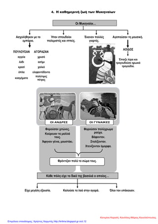 4. Η καθημερινή ζωή των Μυκηναίων
Οη Μπθελαίνη…
Αζρνιήζεθαλ κε ην
εκπόξην.
Ήηαλ ζπνπδαίνη
πνιεκηζηέο θαη ηππείο.
Έθαλαλ πνιιέο
γηνξηέο.
Αγαπνύζαλ ηε κνπζηθή.
ΑΟΙΓΟ΢
Έπαηδε ιύξα θαη
ηξαγνπδνύζε εξσηθά
ηξαγνύδηα.
ΠΟΤΛΟΤ΢ΑΝ ΑΓΟΡΑΕΑΝ
αγγεία ρξπζό
ιάδη αζήκη
θξαζί ραιθό
όπια ειεθαληόδνλην
θνζκήκαηα
πνιύηηκεο
πέηξεο
Δίρε κεγάιε εμνπζία. Καινύζε ην ιαό ζηελ αγνξά. Όινη ηνλ ππάθνπαλ.
Φνξνύζαλ ρηηώλεο.
Κνύξεπαλ ηα καιιηά
ηνπο.
Άθελαλ γέληα, κνπζηάθη.
Φνξνύζαλ πνιύρξσκα
ξνύρα.
Βάθνληαλ.
΢ηνιίδνληαλ.
Υηελίδνληαλ όκνξθα.
ΟΙ ΑΝΓΡΔ΢ ΟΙ ΓΤΝΑΙΚΔ΢
Φξόληηδαλ πνιύ ην ζώκα ηνπο.
Κάζε πόιε είρε ην δηθό ηεο βαζηιηά ν νπνίνο…
Κατερίνα Καραλή, Κανέλλος-Μάριος Κανελλόπουλος
Επιμέλεια επανάληψης: Χρήστος Χαρμπής http://kritiria.blogspot.gr σελ.12
 