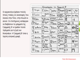 Πηγή: Βίλη Καραγιώργου
 