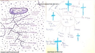 ΠΑΝΟΣ ΜΟΥΤΣΙΟΠΟΥΛΟΣ ΜΑΡΙΝΟΣ ΣΠΥΡΑΤΟΣ
ΕΡΓΑΣΙΕΣ ΜΑΘΗΤΩΝ ΤΟΥ Β’4
 