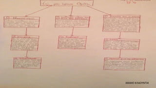 ΜΑΜΟ ΚΛΑΟΥΝΤΙΑ
 