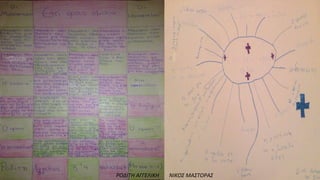 ΡΟΔΙΤΗ ΑΓΓΕΛΙΚΗ ΝΙΚΟΣ ΜΑΣΤΟΡΑΣ
 