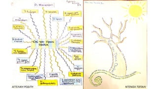 ΑΓΓΕΛΙΚΗ ΡΟΔΙΤΗ ΝΤΕΝΙΣΑ ΤΟΠΑΛΙ
 