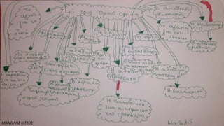 ΜΑΝΩΛΗΣ ΚΙΤΣΟΣ
 