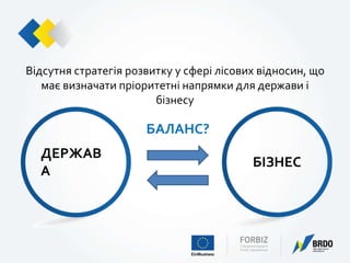 Відсутня стратегія розвитку у сфері лісових відносин, що
має визначати пріоритетні напрямки для держави і
бізнесу
ДЕРЖАВ
А
БІЗНЕС
БАЛАНС?
 