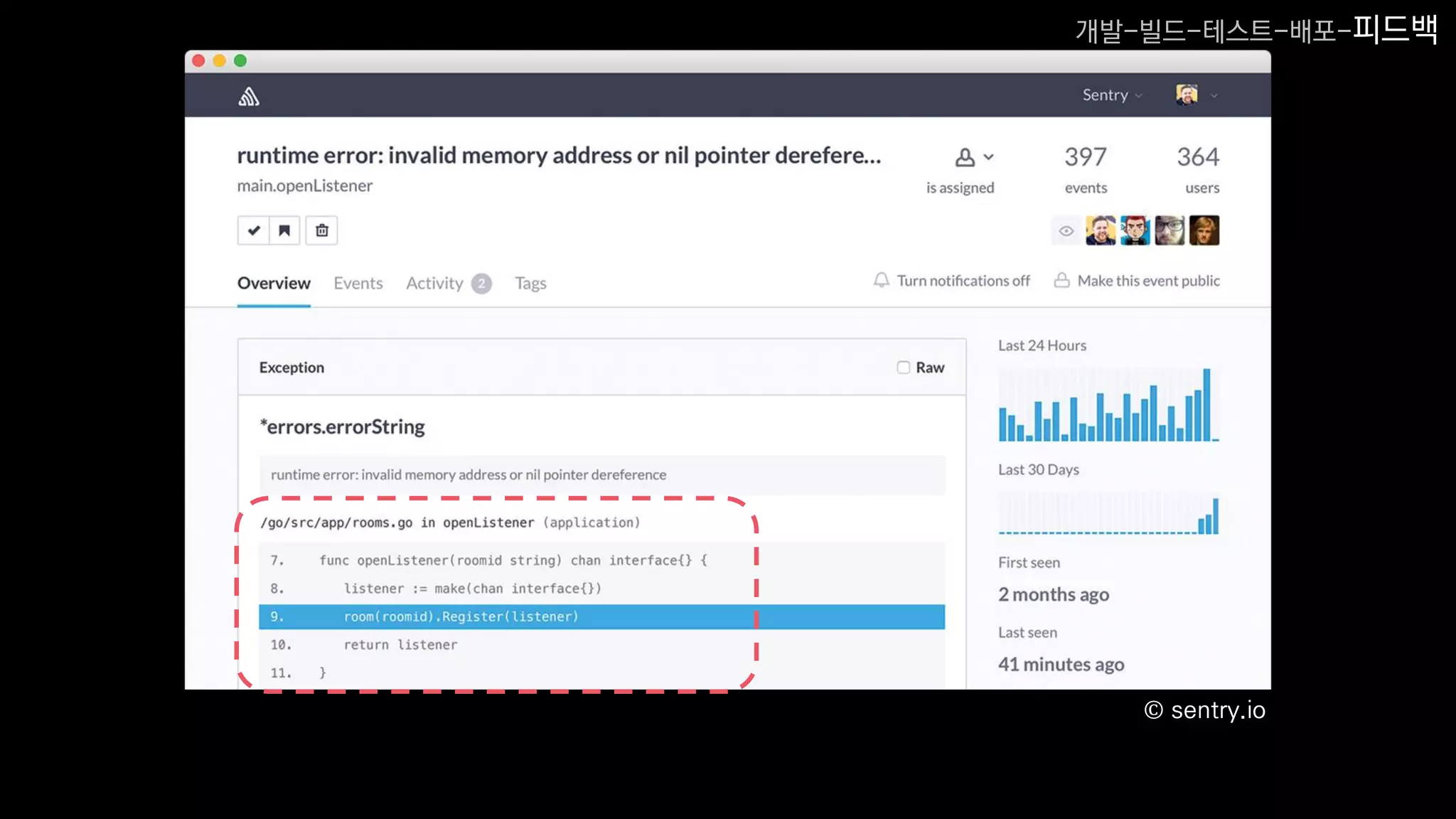 © sentry.io
개발-빌드-테스트-배포-피드백
 